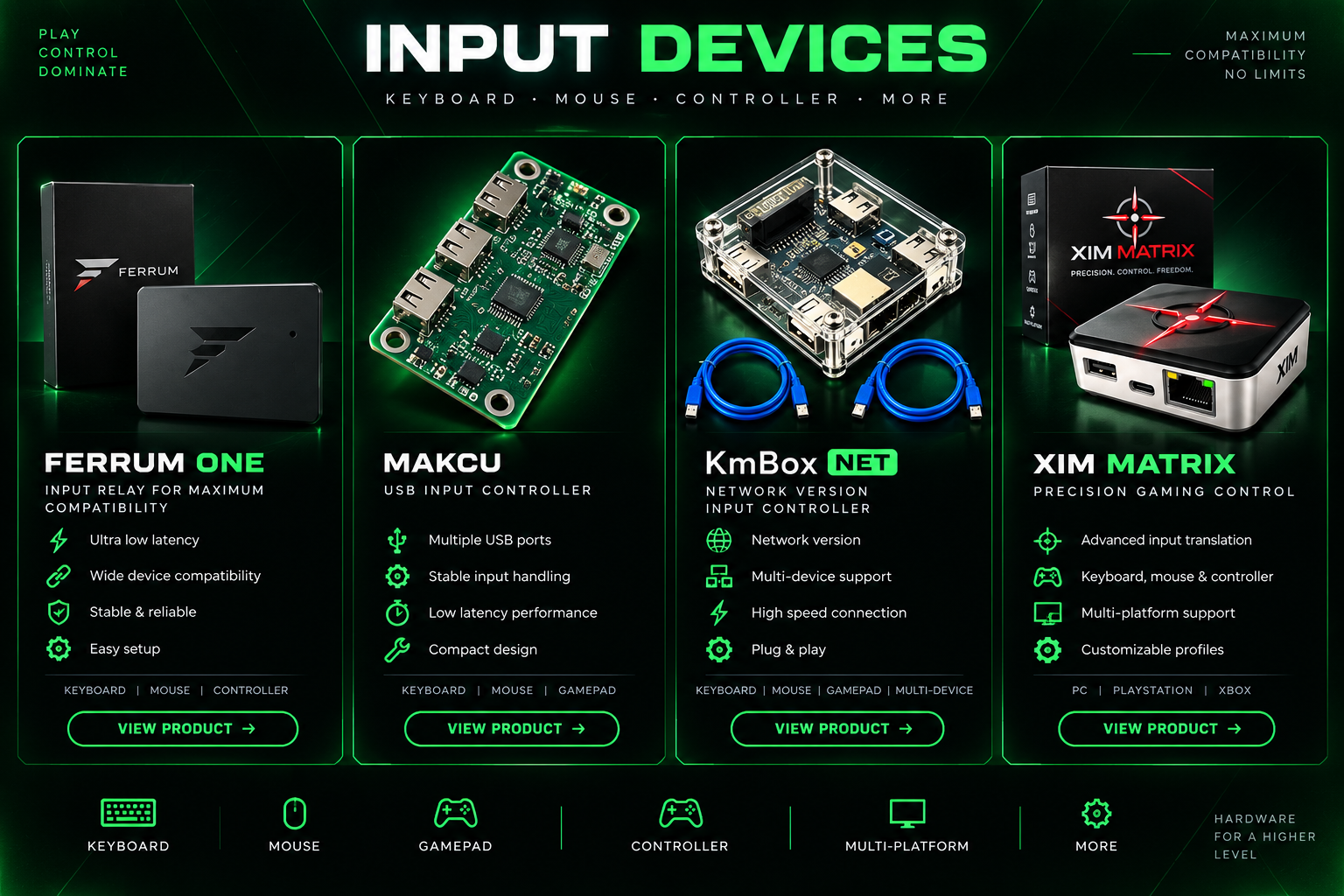 INPUT DEVICES