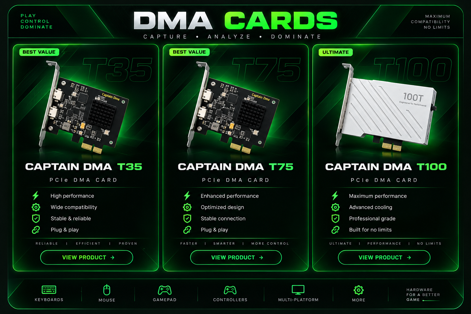 DMA CARDS