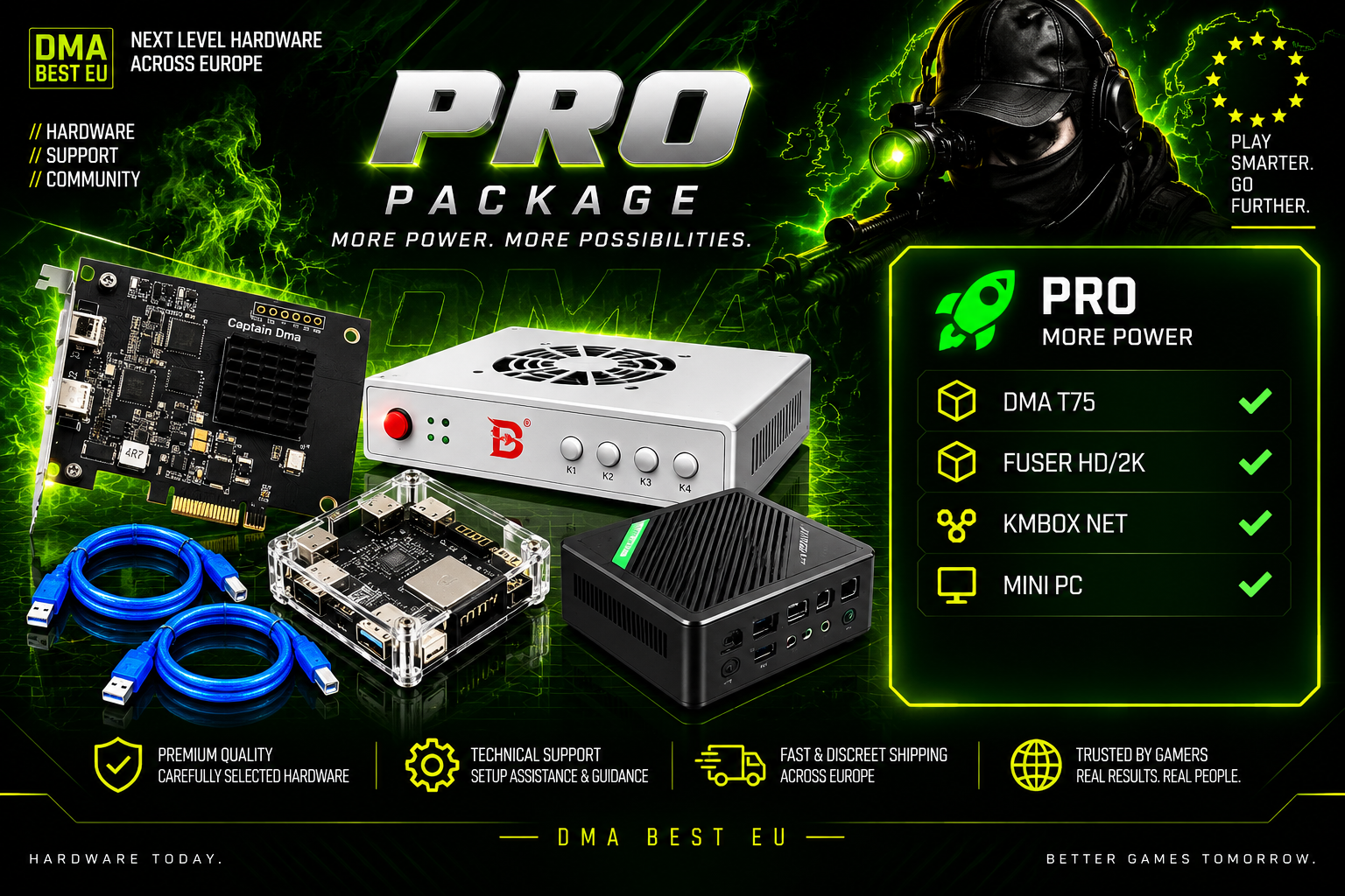 PRO package