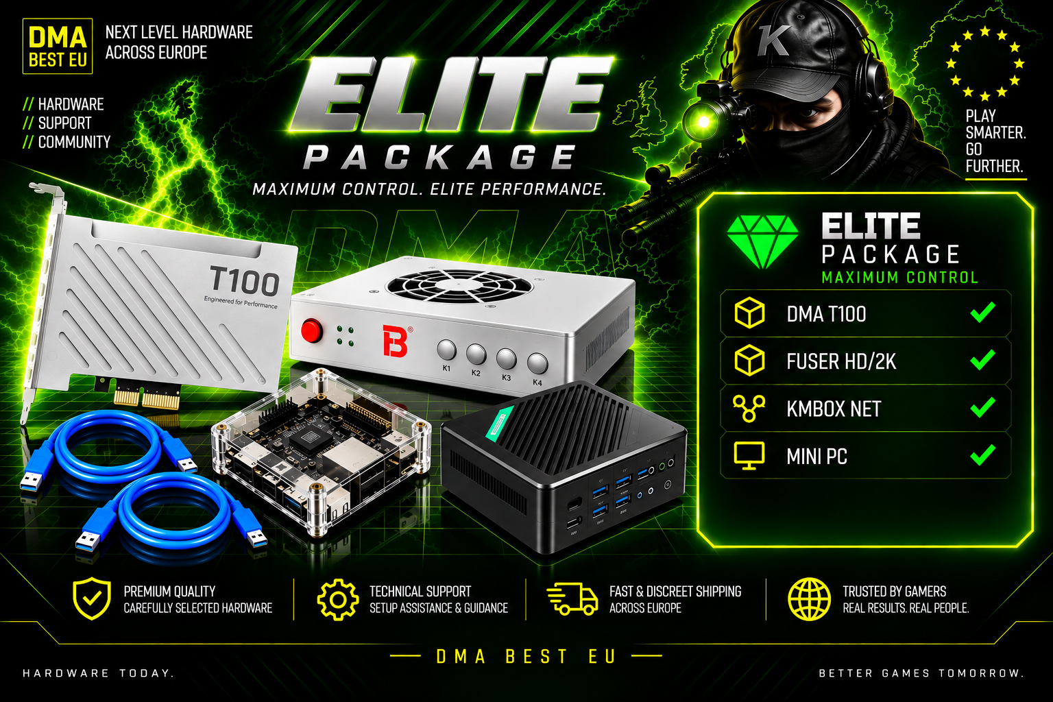 ELITE package